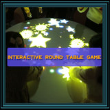 Interactive round table game